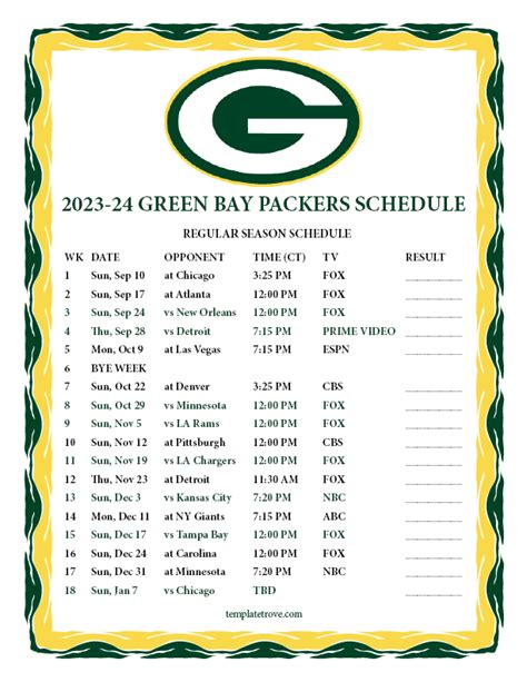 Packers 23